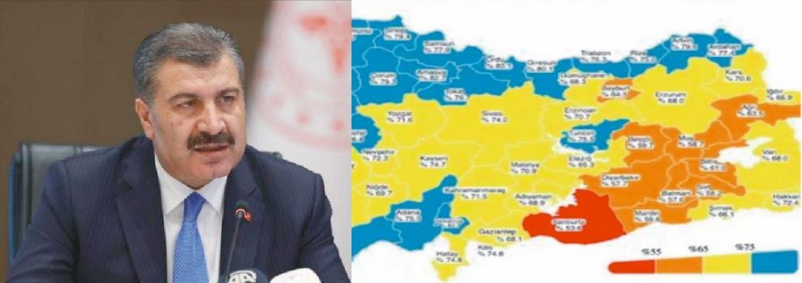 İlimiz, Kovid-19